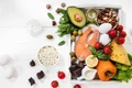 WHO Guidelines on a Healthy Diet: A Comprehensive Guide