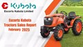 Escorts Kubota Reports 11.4% Growth in Tractor Sales for February 2025, Export Surge at 41.4%