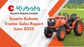 Escorts Kubota Reports 2.2% Growth in Tractor Sales for June 2025