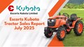 Escorts Kubota Records 2.7% Growth in July 2025; Sells 6,624 Tractors in India