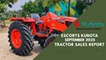 Escorts Kubota Records 48% YOY Growth; Sells 18,267 Tractors in September 2025