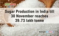 Sugar Production in India till 30 November reaches 39.73 lakh tonne