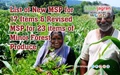 List of New MSP for 17 Items & Revised MSP for 23 items of Minor Forest Produce