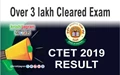 CTET 2018 Result: More Than 3 lakh Cleared, Check Your Result Here