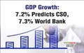 GDP Growth: 7.2% Predicts CSO, 7.3% World Bank
