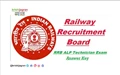 Alert! Check out RRB ALP Answer Key 2018 Here