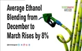 Average Ethanol Blending from December to March Rises by 8%