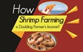 Shrimp Farming: A New Horizon towards Profitable Agri-Business