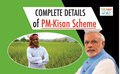 PM Kisan Samman Nidhi Yojana: Direct Online Link, Application Form, Important Documents, Eligibility Criteria