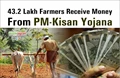 PM-Kisan Yojana: Centre Releases Funds to 43.2 Lakh Farmers of This State