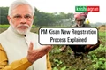 Check PM Kisan Samman Nidhi Yojana New Registration Process – Online, Offline and Through Mobile App