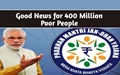 BIG NEWS for PMJDY Beneficiaries! All Jan Dhan Account Holders to Get Insurance Cover