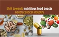 World Prefer Nutritious Food, Boom for the Nutraceutical Industry