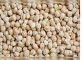 Market Snapshot for Global and Indian Chickpeas