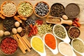 Online International Symposium on Spices and Aromatic Crops to Begin on 9 Feb