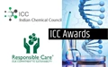 ICC AWARDS FOR THE YEAR 2020 – NOMINATIONS INVITED