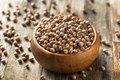 Pigeon Pea Cultivation in Uttar Pradesh: A Complete Guide