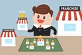 Top 8 Profitable Franchise Businesses in India