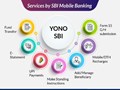 LIC IPO Update: Check Out How You Can Invest in LIC IPO Using SBI YONO App