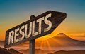 ICAI Results 2022 Live Updates: CA Final Inter Results Out; Direct Link Here