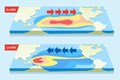 El Nino vs La Nina: What’s the Difference?